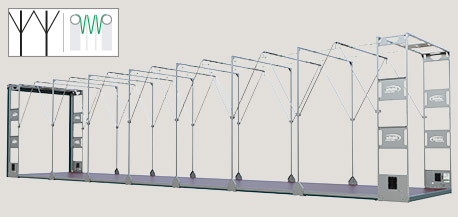 SB-Profi Standard Design