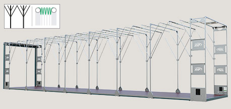 SB-Profi Volume Design